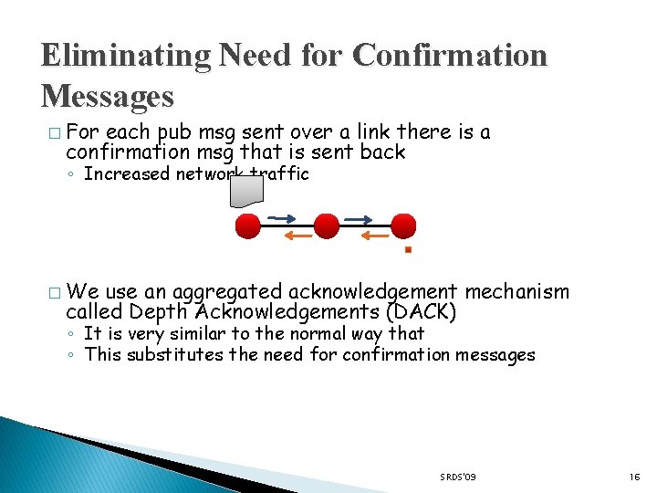 Eliminating Need for Confirmation Messages � For each pub msg sent over a link