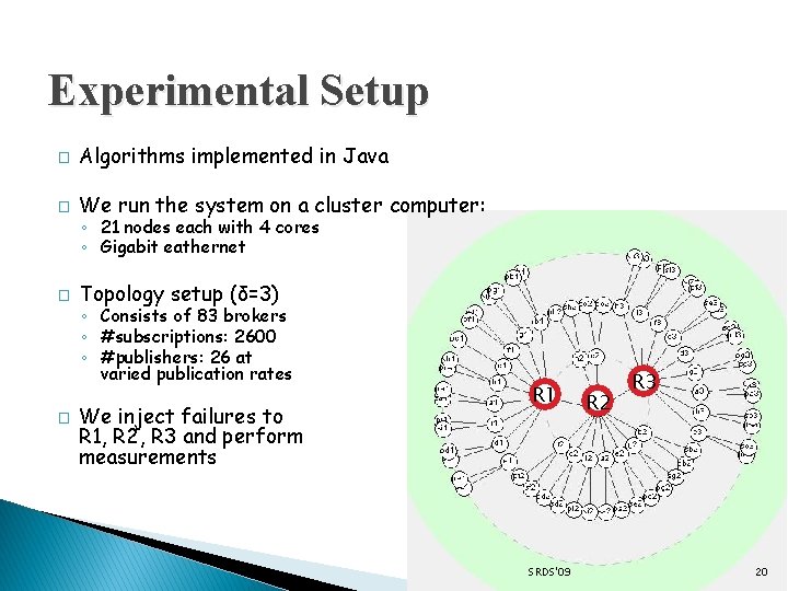 Experimental Setup � Algorithms implemented in Java � We run the system on a