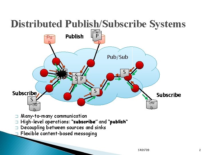 Distributed Publish/Subscribe Systems Publish Pu b PP PPu b Pub/Sub SS Subscribe S Su