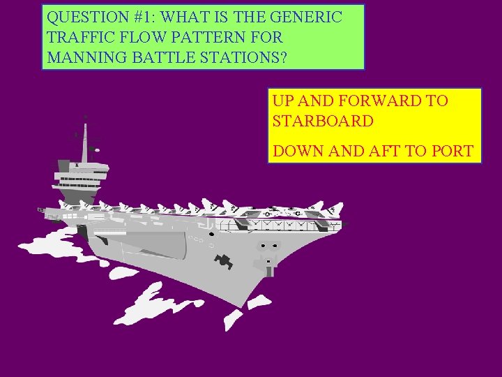 QUESTION #1: WHAT IS THE GENERIC TRAFFIC FLOW PATTERN FOR MANNING BATTLE STATIONS? UP