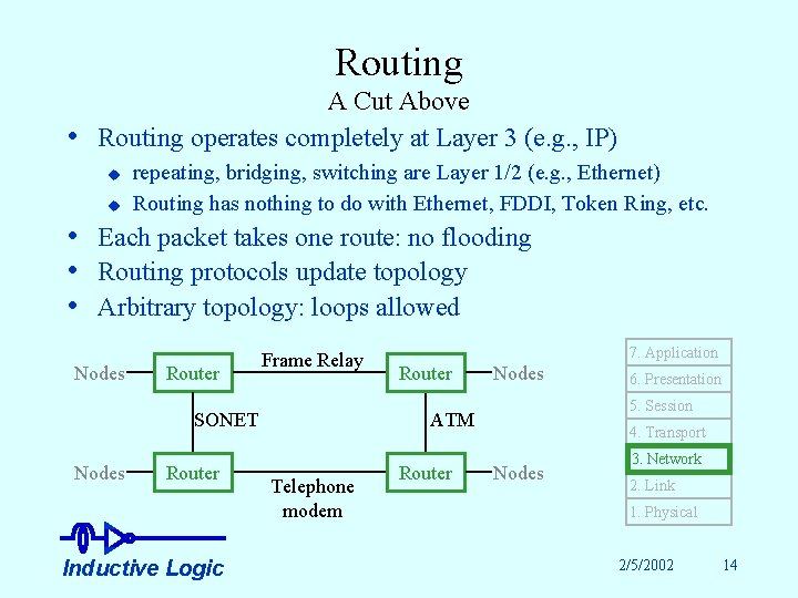 Routing • A Cut Above Routing operates completely at Layer 3 (e. g. ,