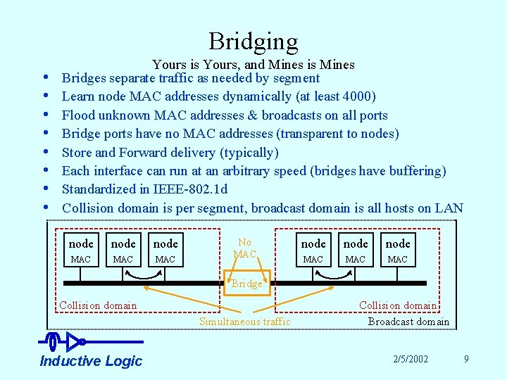 Bridging • • Yours is Yours, and Mines is Mines Bridges separate traffic as