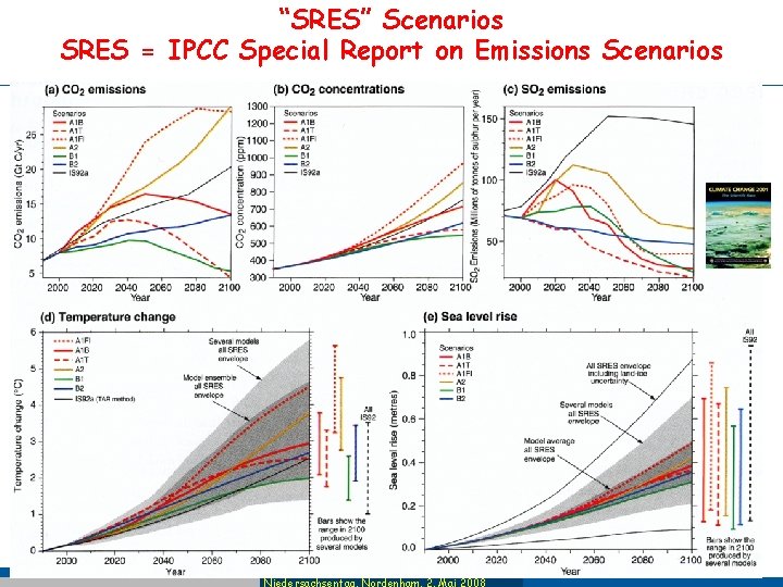 “SRES” Scenarios SRES = IPCC Special Report on Emissions Scenarios 10 