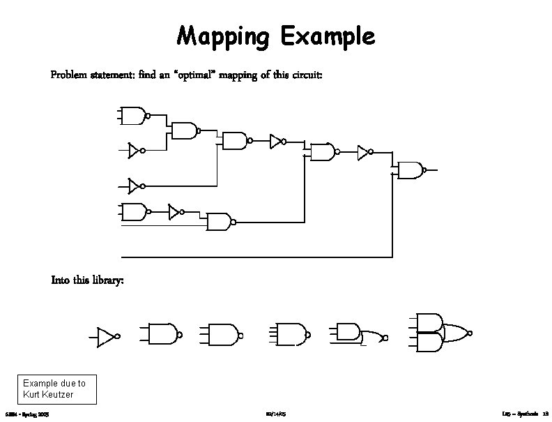 Mapping Example Problem statement: find an “optimal” mapping of this circuit: Into this library: