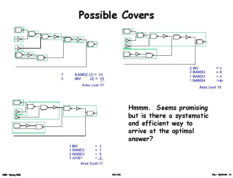 Possible Covers Hmmm. Seems promising but is there a systematic and efficient way to