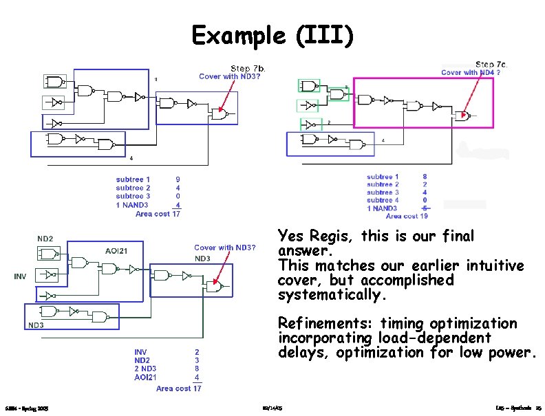 Example (III) Yes Regis, this is our final answer. This matches our earlier intuitive