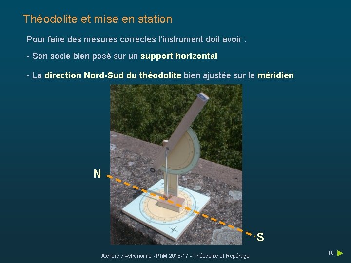 Théodolite et mise en station Pour faire des mesures correctes l’instrument doit avoir :