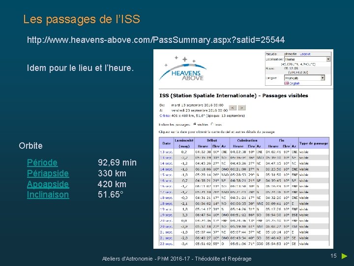 Les passages de l’ISS http: //www. heavens-above. com/Pass. Summary. aspx? satid=25544 Idem pour le