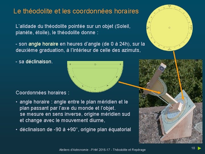 Le théodolite et les coordonnées horaires L’alidade du théodolite pointée sur un objet (Soleil,