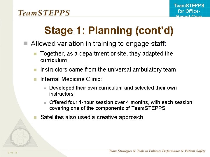 Team. STEPPS for Office. Based Care Stage 1: Planning (cont’d) n Allowed variation in