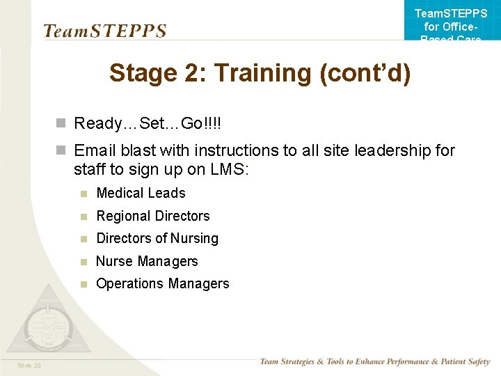 Team. STEPPS for Office. Based Care Stage 2: Training (cont’d) n Ready…Set…Go!!!! n Email