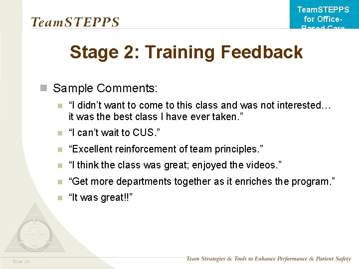 Team. STEPPS for Office. Based Care Stage 2: Training Feedback n Sample Comments: Mod