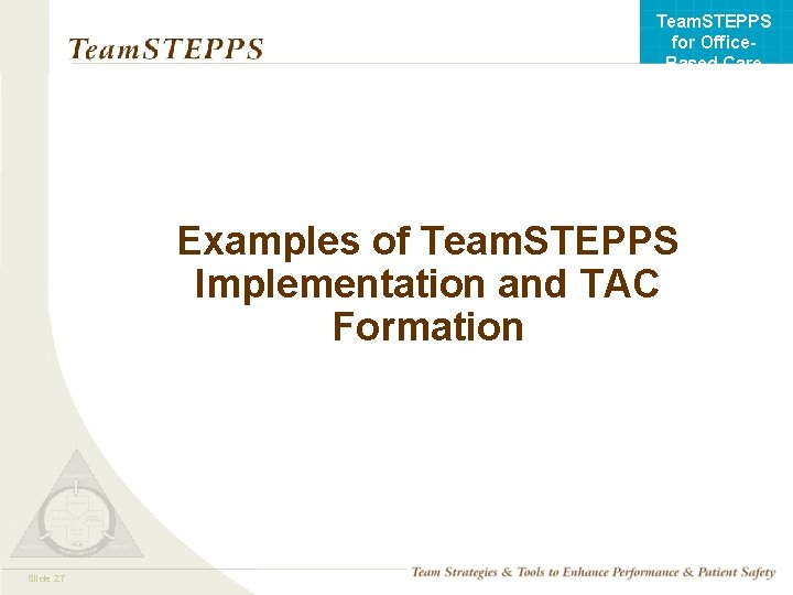 Team. STEPPS for Office. Based Care Examples of Team. STEPPS Implementation and TAC Formation