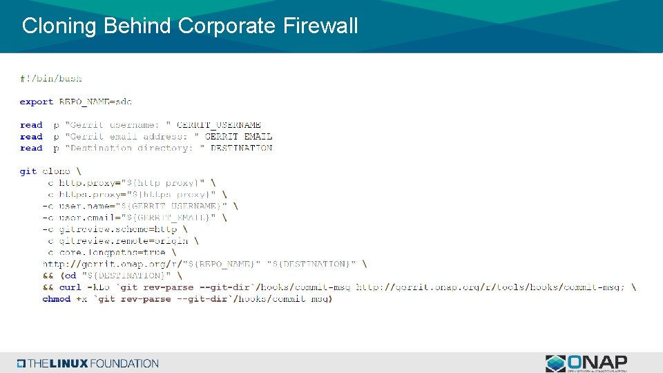 Cloning Behind Corporate Firewall 