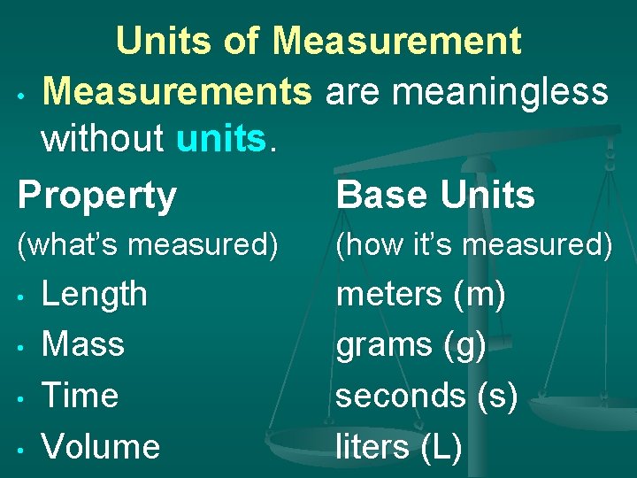 Units of Measurement • Measurements are meaningless without units. Property Base Units (what’s measured)
