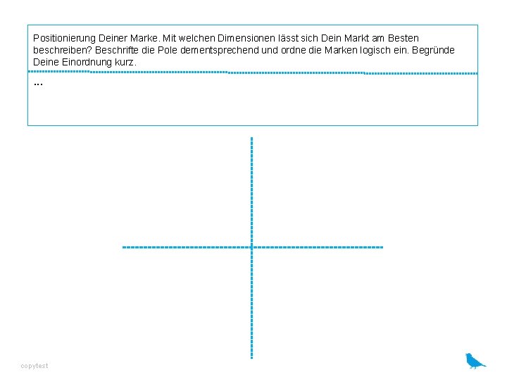 Positionierung Deiner Marke. Mit welchen Dimensionen lässt sich Dein Markt am Besten beschreiben? Beschrifte