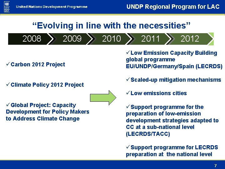 UNDP Regional Program for LAC “Evolving in line with the necessities” 2008 2009 üCarbon