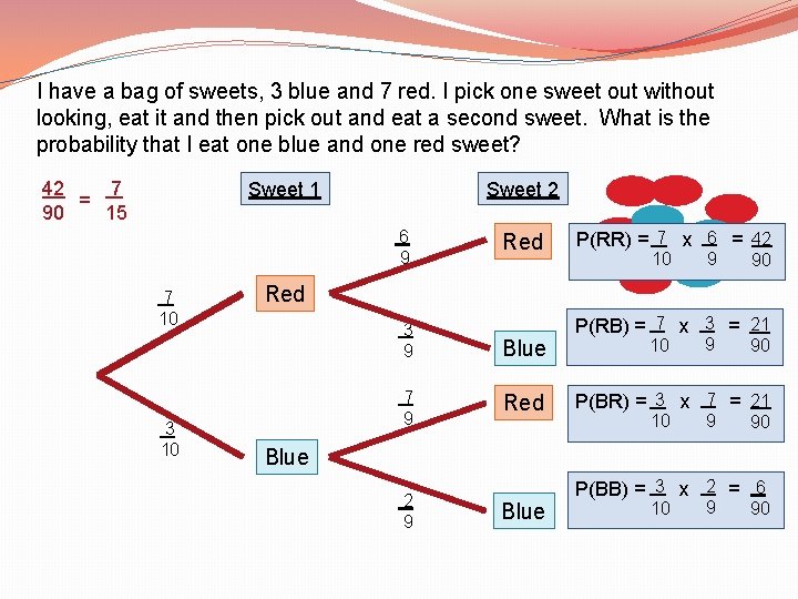 I have a bag of sweets, 3 blue and 7 red. I pick one