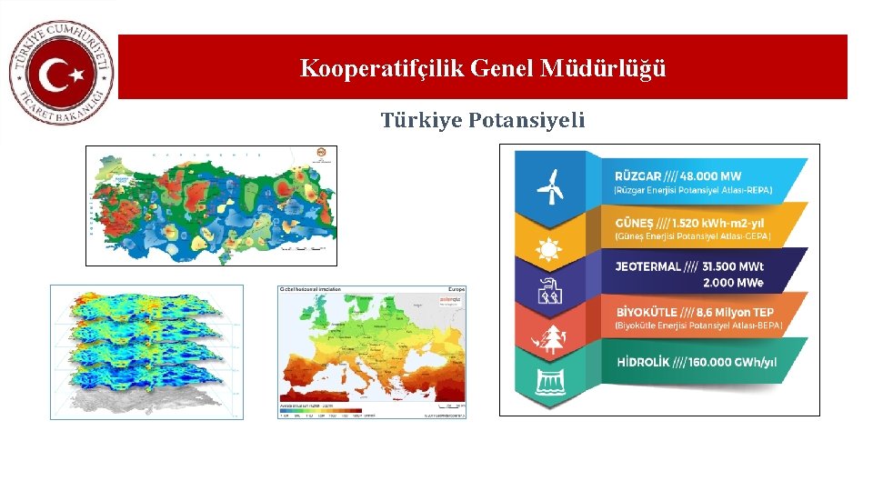 Kooperatifçilik Genel Müdürlüğü Türkiye Potansiyeli 