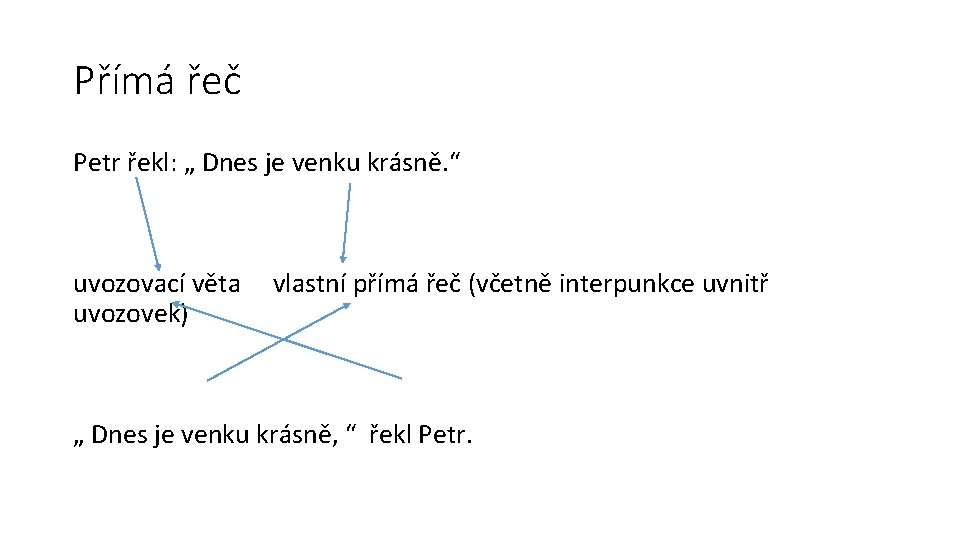 Přímá řeč Petr řekl: „ Dnes je venku krásně. “ uvozovací věta uvozovek) vlastní