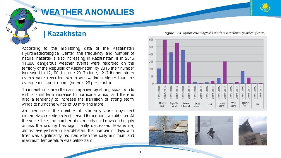 WEATHER ANOMALIES | Kazakhstan According to the monitoring data of the Kazakhstan Hydrometeorological Center,