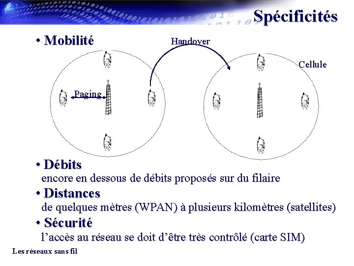 Spécificités • Mobilité Handover Cellule Paging • Débits encore en dessous de débits proposés