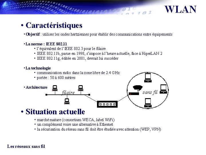 WLAN • Caractéristiques • Objectif : utiliser les ondes hertziennes pour établir des communications