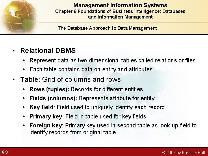 Management Information Systems Chapter 6 Foundations of Business Intelligence: Databases and Information Management The Management Information Systems Chapter 6 Foundations of Business Intelligence: Databases and Information Management The