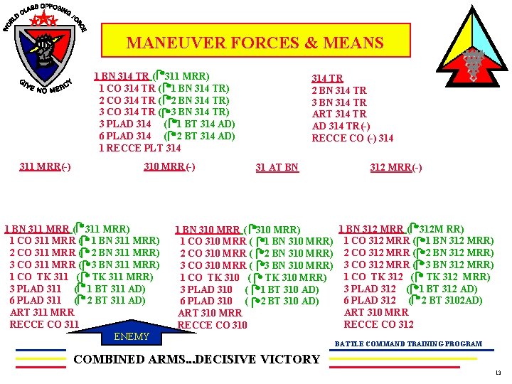 F MANEUVER FORCES & MEANS 1 BN 314 TR ( 311 MRR) 1 CO