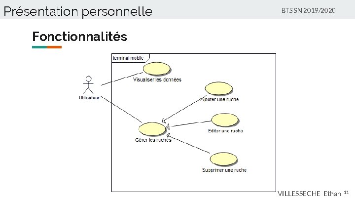 Présentation personnelle BTS SN 2019/2020 Fonctionnalités VILLESSECHE Ethan 11 