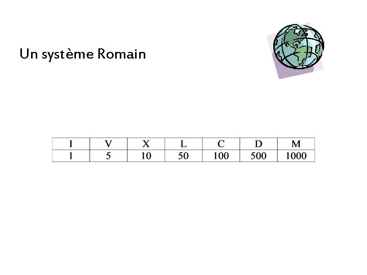 Un système Romain 