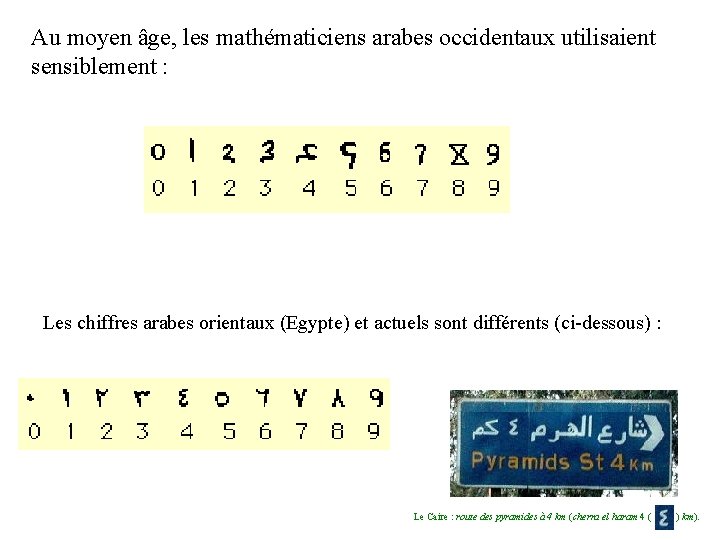 Au moyen âge, les mathématiciens arabes occidentaux utilisaient sensiblement : Les chiffres arabes orientaux