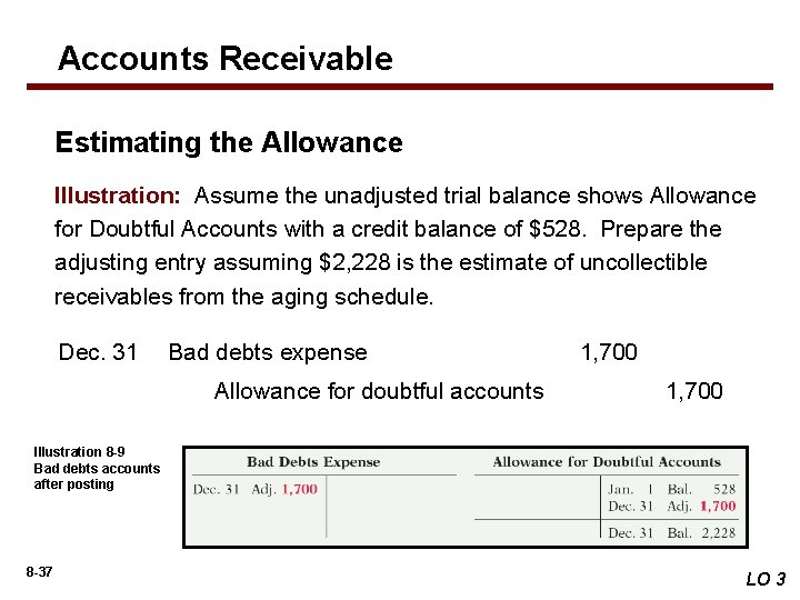 Accounts Receivable Estimating the Allowance Illustration: Assume the unadjusted trial balance shows Allowance for