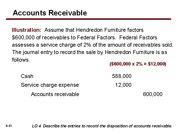 Accounts Receivable Illustration: Assume that Hendredon Furniture factors $600, 000 of receivables to Federal