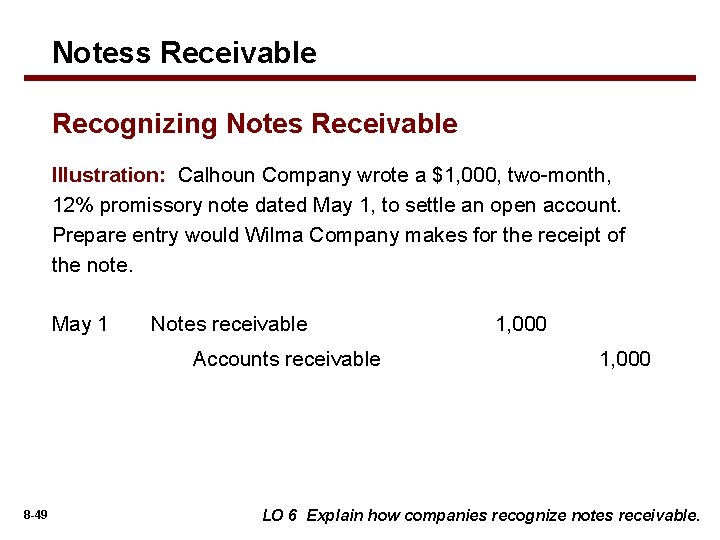 Notess Receivable Recognizing Notes Receivable Illustration: Calhoun Company wrote a $1, 000, two-month, 12%