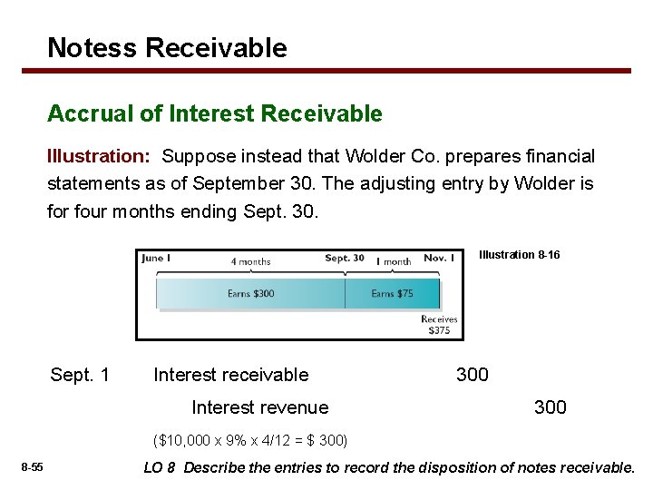 Notess Receivable Accrual of Interest Receivable Illustration: Suppose instead that Wolder Co. prepares financial