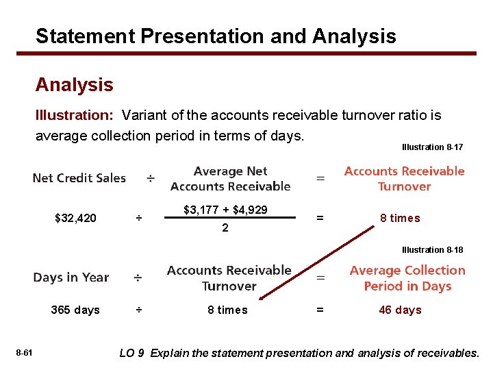 Statement Presentation and Analysis Illustration: Variant of the accounts receivable turnover ratio is average