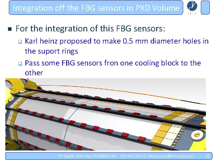 Integration off the FBG sensors in PXD Volume n For the integration of this