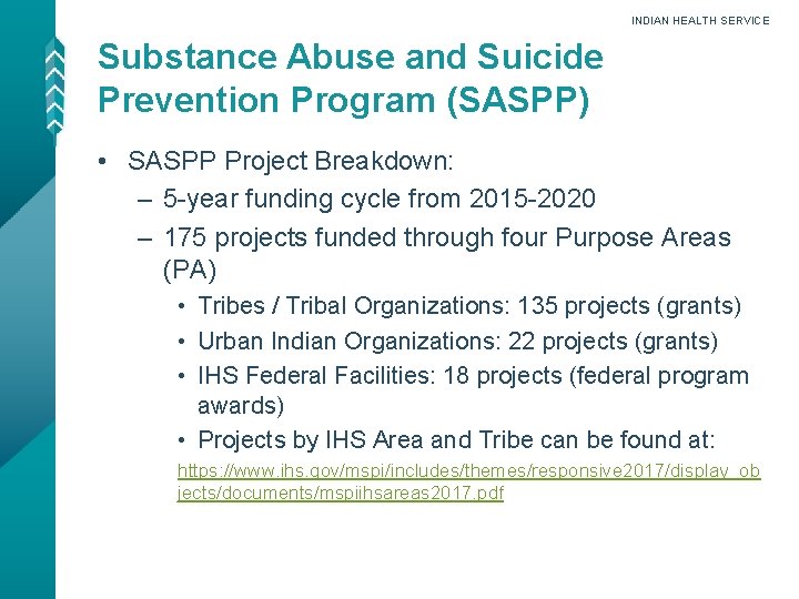 INDIAN HEALTH SERVICE Substance Abuse and Suicide Prevention Program (SASPP) • SASPP Project Breakdown: