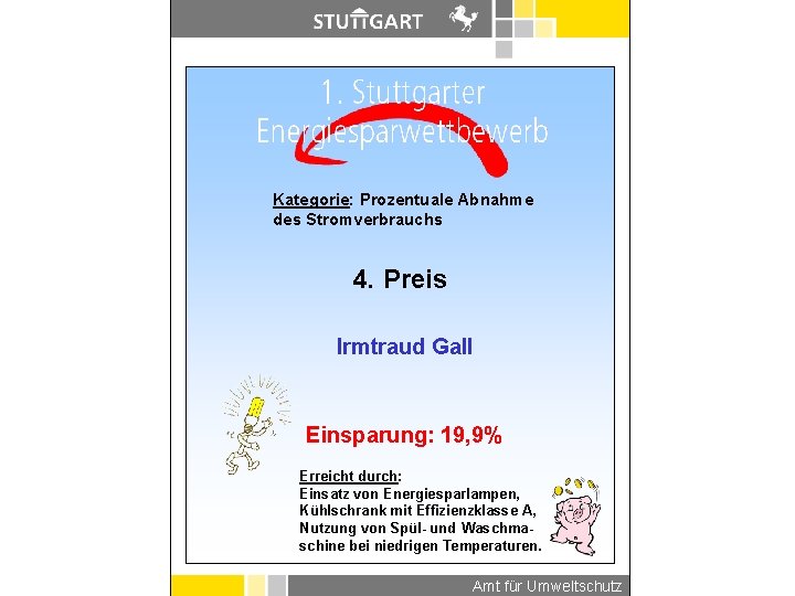 Kategorie: Prozentuale Abnahme des Stromverbrauchs 4. Preis Irmtraud Gall Einsparung: 19, 9% Erreicht durch: