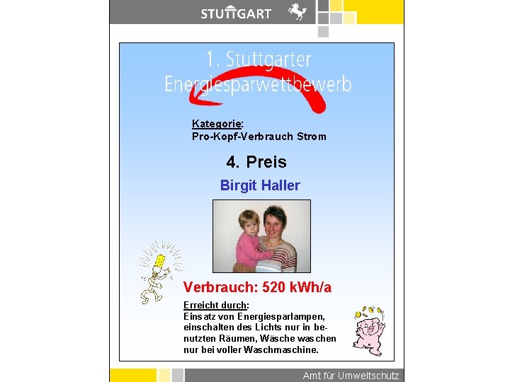 Kategorie: Pro-Kopf-Verbrauch Strom 4. Preis Birgit Haller Verbrauch: 520 k. Wh/a Erreicht durch: Einsatz