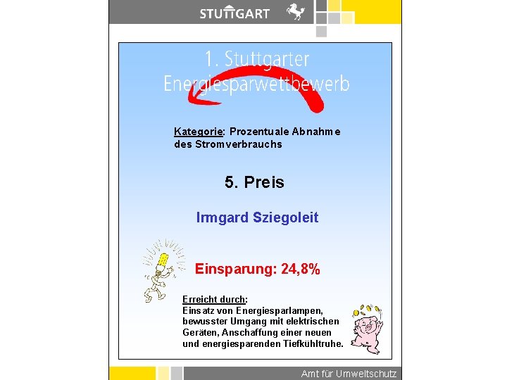 Kategorie: Prozentuale Abnahme des Stromverbrauchs 5. Preis Irmgard Sziegoleit Einsparung: 24, 8% Erreicht durch: