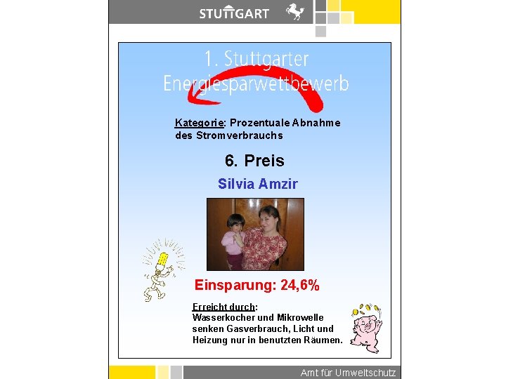 Kategorie: Prozentuale Abnahme des Stromverbrauchs 6. Preis Silvia Amzir Einsparung: 24, 6% Erreicht durch: