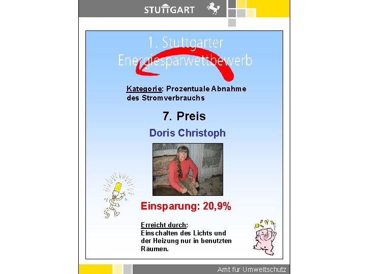 Kategorie: Prozentuale Abnahme des Stromverbrauchs 7. Preis Doris Christoph Einsparung: 20, 9% Erreicht durch: