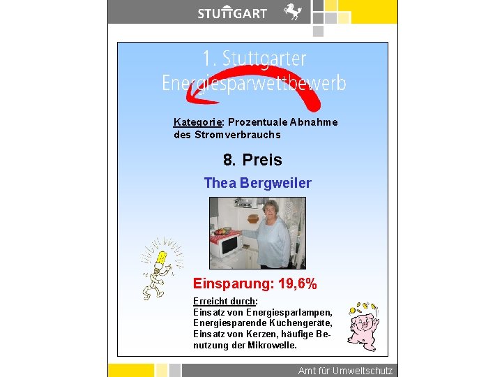 Kategorie: Prozentuale Abnahme des Stromverbrauchs 8. Preis Thea Bergweiler Einsparung: 19, 6% Erreicht durch: