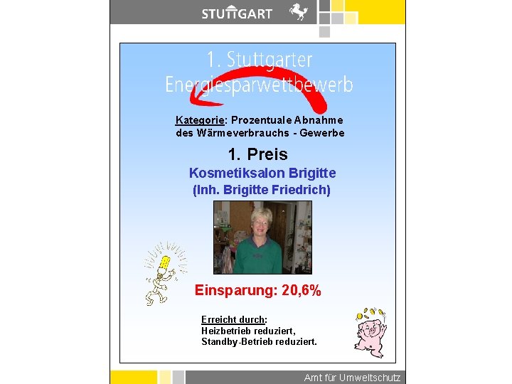 Kategorie: Prozentuale Abnahme des Wärmeverbrauchs - Gewerbe 1. Preis Kosmetiksalon Brigitte (Inh. Brigitte Friedrich)