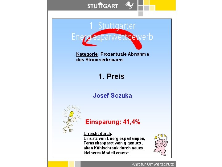 Kategorie: Prozentuale Abnahme des Stromverbrauchs 1. Preis Josef Sczuka Einsparung: 41, 4% Erreicht durch: