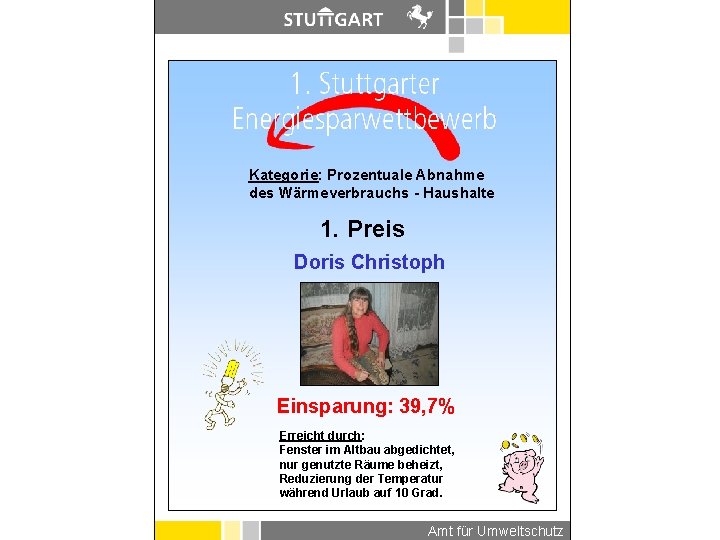Kategorie: Prozentuale Abnahme des Wärmeverbrauchs - Haushalte 1. Preis Doris Christoph Einsparung: 39, 7%