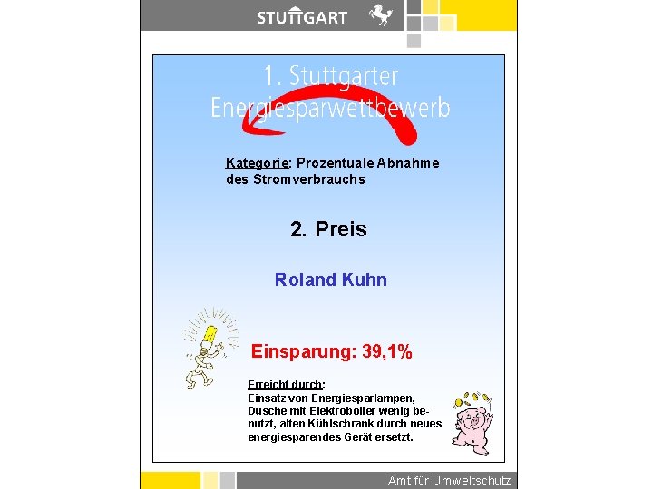 Kategorie: Prozentuale Abnahme des Stromverbrauchs 2. Preis Roland Kuhn Einsparung: 39, 1% Erreicht durch: