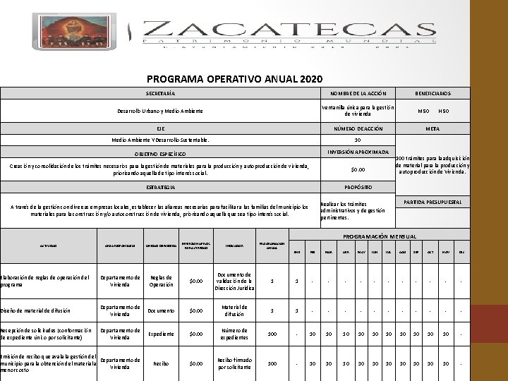 PROGRAMA OPERATIVO ANUAL 2020 SECRETARÍA NOMBRE DE LA ACCIÓN BENEFICIARIOS Desarrollo Urbano y Medio